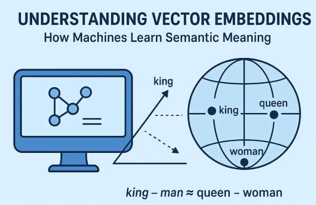 vector embeddings